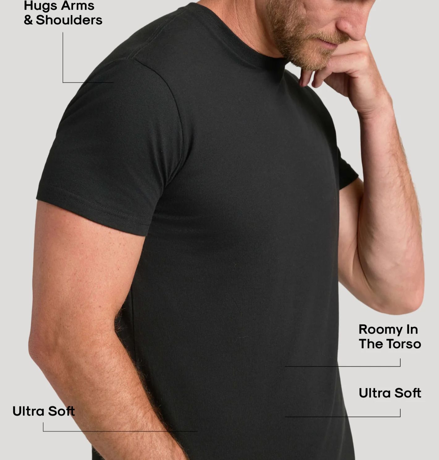 Fit comparison